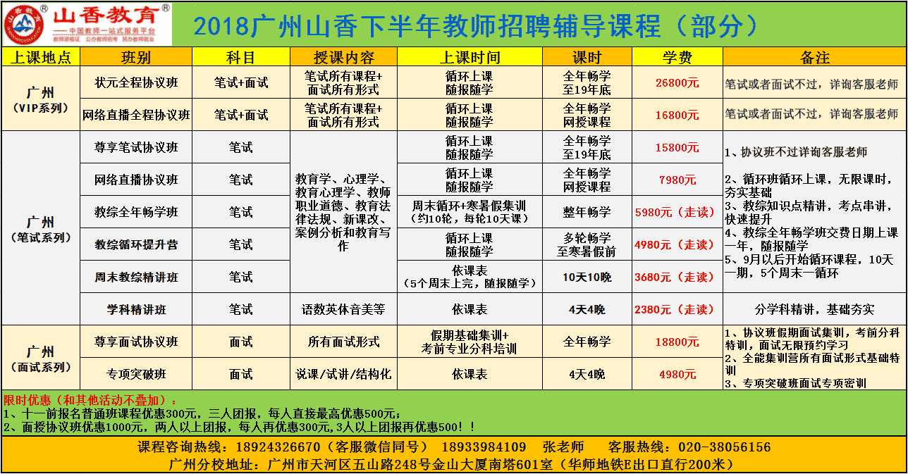 廣東省山香教育2019教師招聘長期班課程開講了