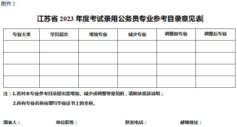 附件2.jpg 附件2.jpg