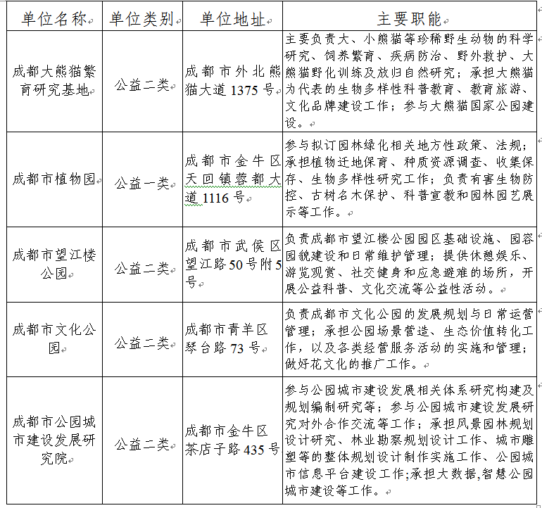 成都公园.png