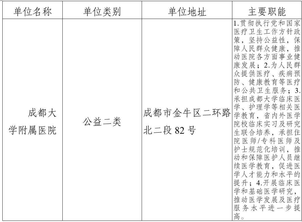 一附院情况.jpg