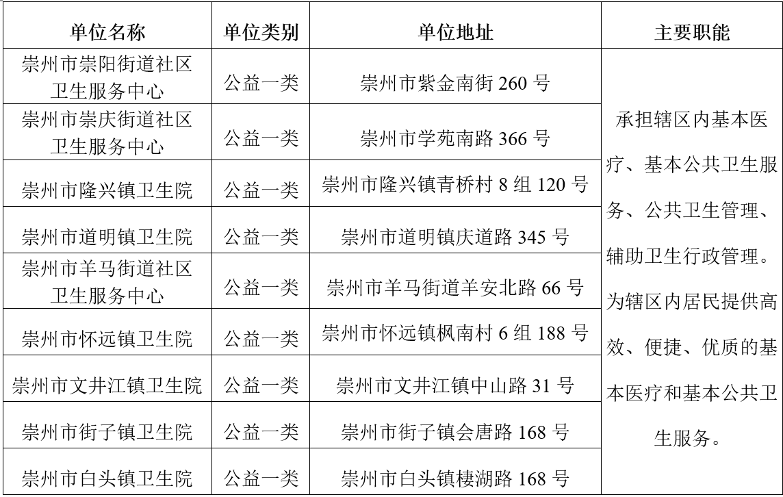 崇州图.jpg