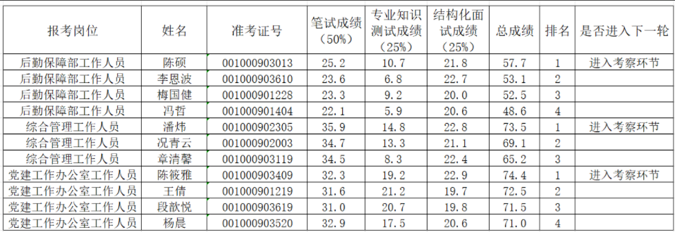 杭州市.png