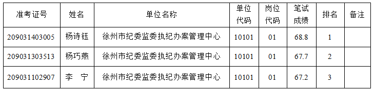徐州.png