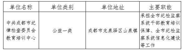 纪委.png