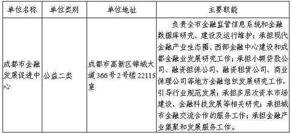 成都警容.png