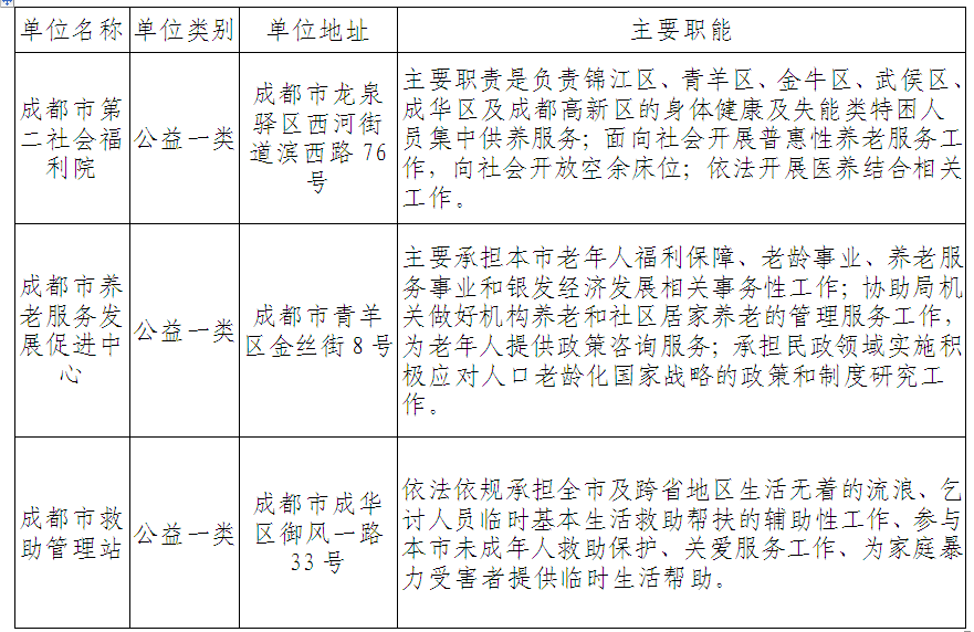 成都明证.png