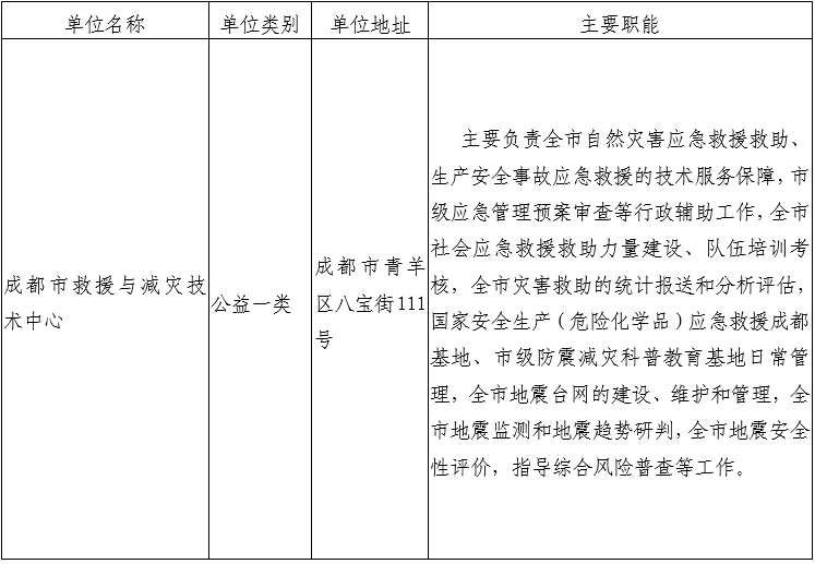 应急.png