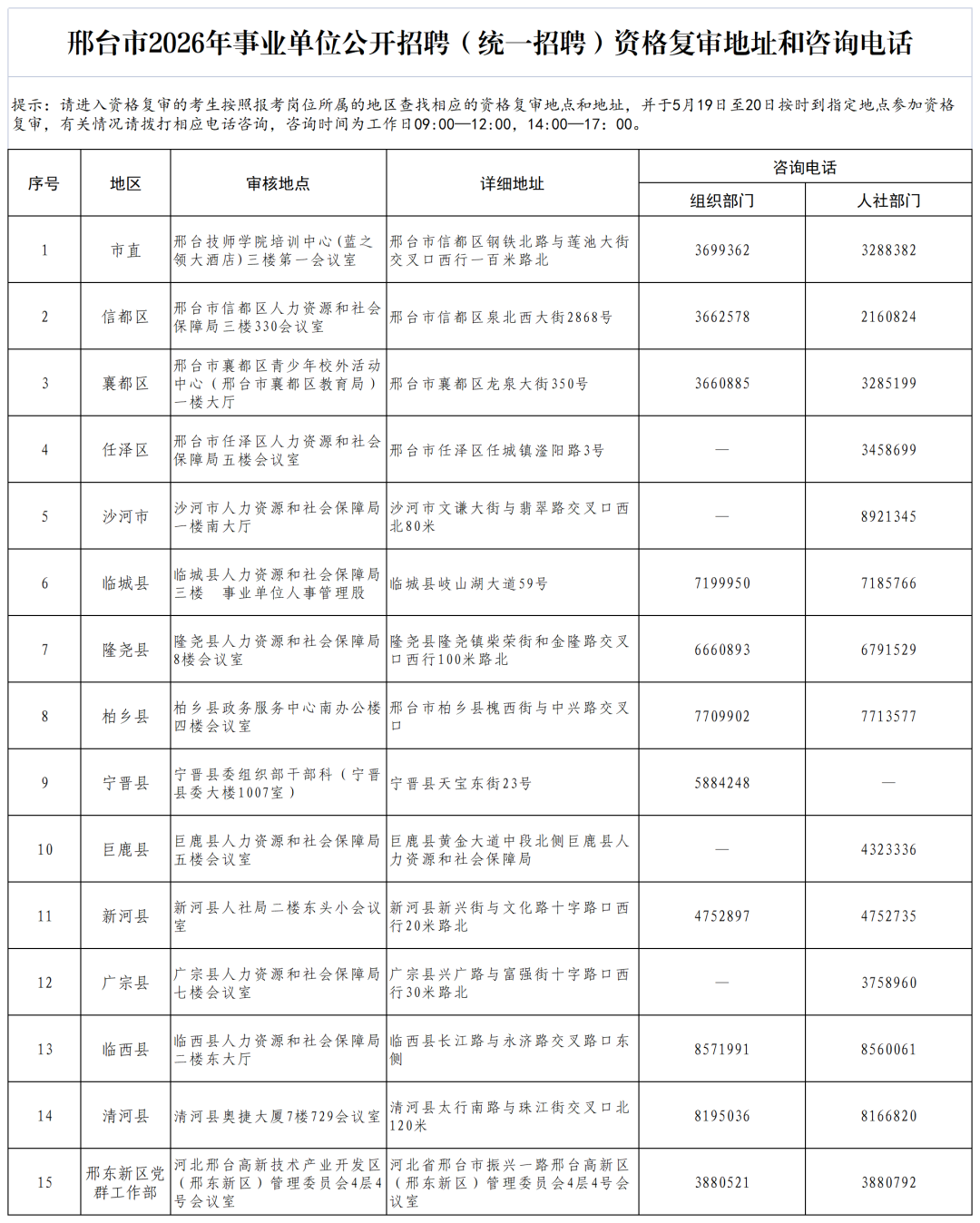邢台.png